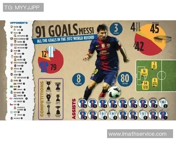 历史最强足球球星传奇再现从绿茵辉煌到永恒经典的巅峰之路